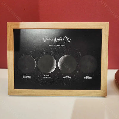 Custom Mom Moon Phase Print Family Frame Birthday Gift For Mom Mother's Day Gifts