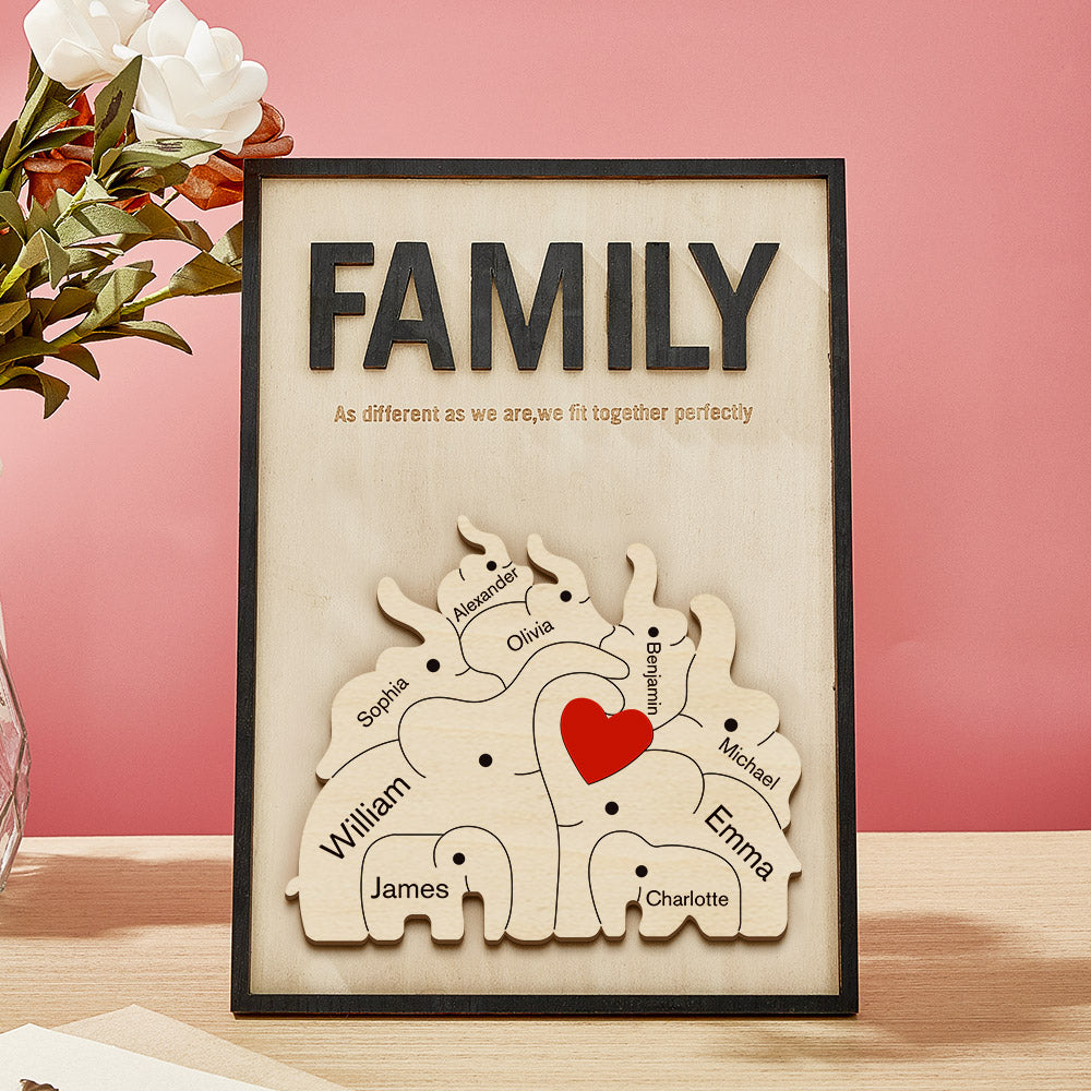 Personalized Family Elephant Wooden Plaque Custom Family Member Name Sign Gift for Mom