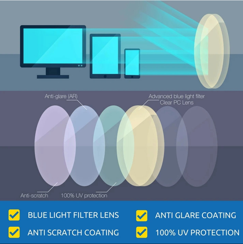 Star - Fashion Blue Light Blocking Computer Reading Gaming Glasses - Transparent