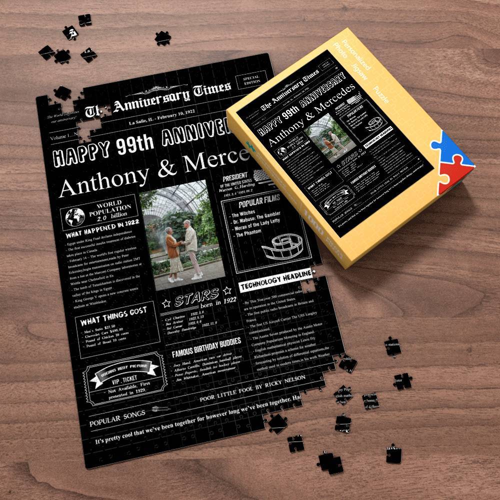 100 Years History News Custom Photo Jigsaw Puzzle Newspaper Decoration 99th Anniversary Gift  99th Birthday Gift Back in 1922