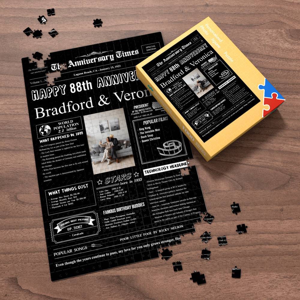 100 Years History News Custom Photo Jigsaw Puzzle Newspaper Decoration 88th Anniversary Gift  88th Birthday Gift Back in 1933