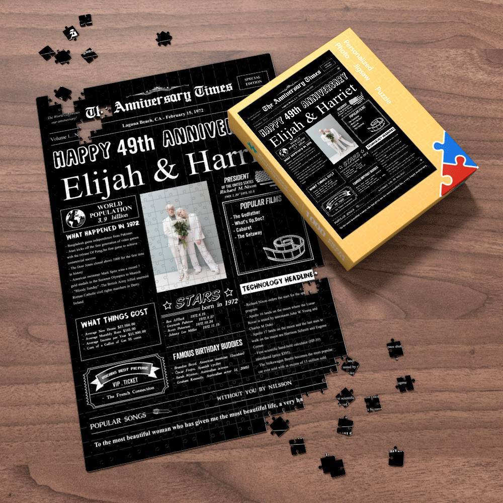 100 Years History News Custom Photo Jigsaw Puzzle Newspaper Decoration 49th Anniversary Gift  49th Birthday Gift Back in 1972