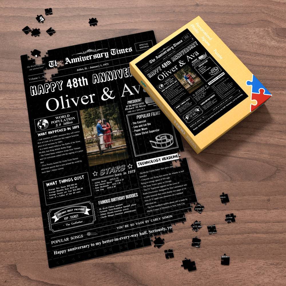 100 Years History News Custom Photo Jigsaw Puzzle Newspaper Decoration 48th Anniversary Gift  48th Birthday Gift Back in 1973