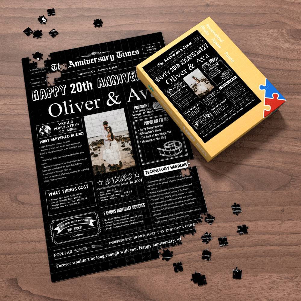 100 Years History News Custom Photo Jigsaw Puzzle Newspaper Decoration 20th Anniversary Gift  20th Birthday Gift Back in 2001