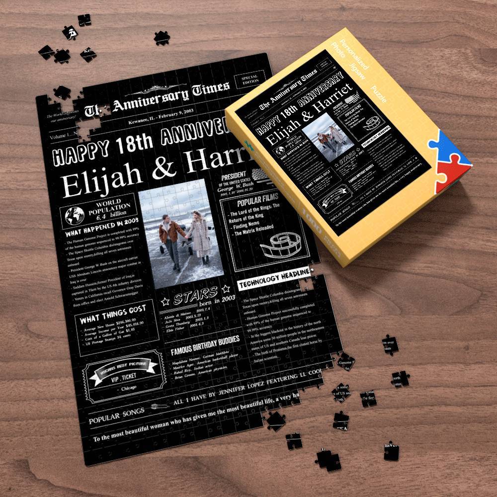100 Years History News Custom Photo Jigsaw Puzzle Newspaper Decoration 18th Anniversary Gift  18th Birthday Gift Back in 2003