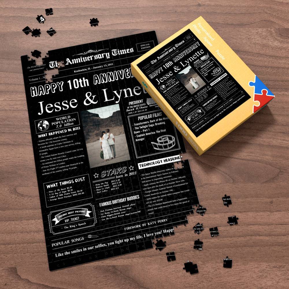 100 Years History News Custom Photo Jigsaw Puzzle Newspaper Decoration 10th Anniversary Gift  10th Birthday Gift Back in 2011