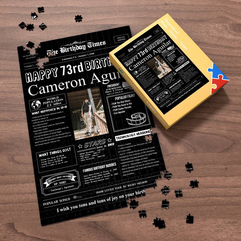 100 Years History News Custom Photo Jigsaw Puzzle Newspaper Decoration 73rd Anniversary Gift  73rd Birthday Gift Back in 1948