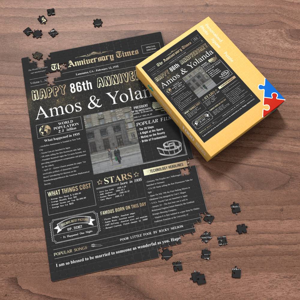 100 Years History News Custom Photo Jigsaw Puzzle Newspaper Decoration 86th Anniversary Gift  86th Birthday Gift Back in 1935
