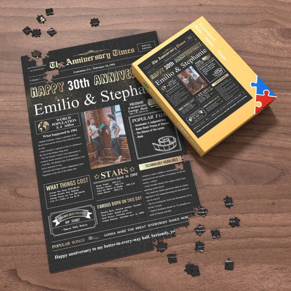 100 Years History News Custom Photo Jigsaw Puzzle Newspaper Decoration 30th Anniversary Gift  30th Birthday Gift Back in 1991